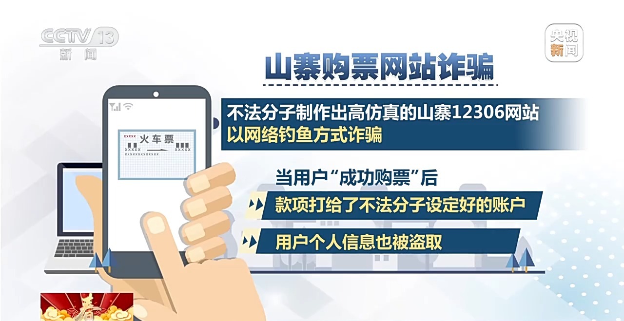新旧手机骗局新闻新旧媒体新闻的异同