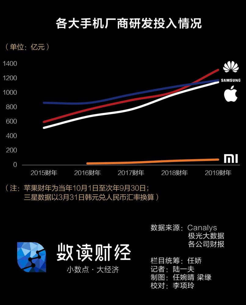 苹果手机专用看新闻挣钱苹果手机看广告赚钱的app-第2张图片-亚星国际官网