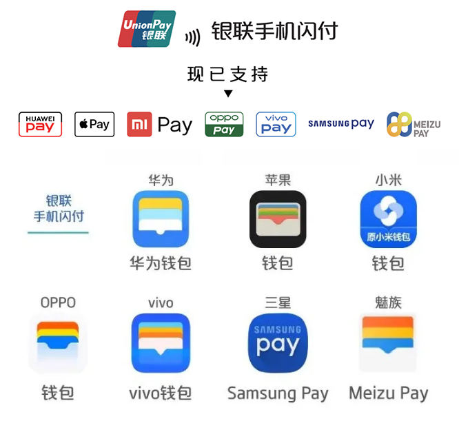 银联手机支付客户端安卓版下载的简单介绍-第2张图片-亚星国际官网