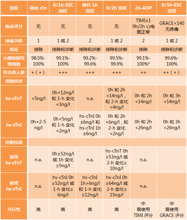 grace评分计算器安卓版office19office19outlook2019rgraceedition激活码