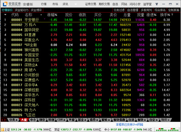 安信行情手机版新版安信手机版下载-第2张图片-亚星国际官网