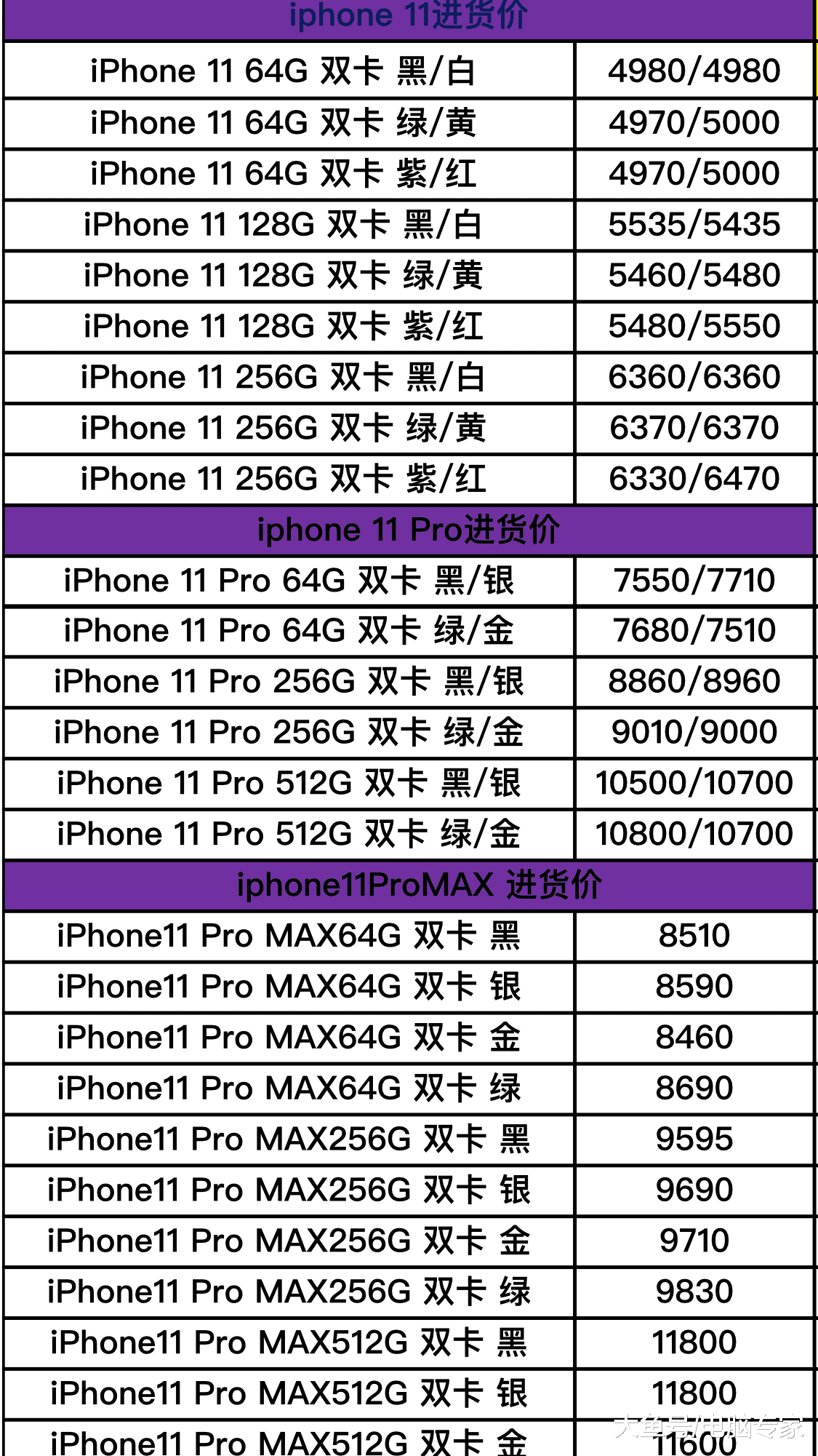 苹果中国版定价查询苹果手机激活日期