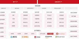 安畅网络安卓版安卓教育网络课堂登录