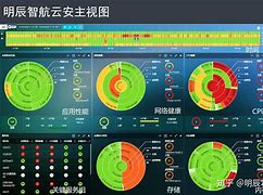 云安通苹果版云手机ios免费版