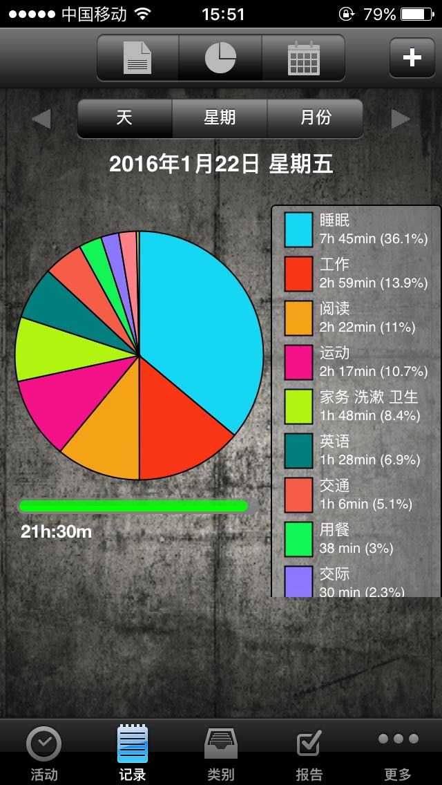 atimelogger安卓版altimeterpro安卓版