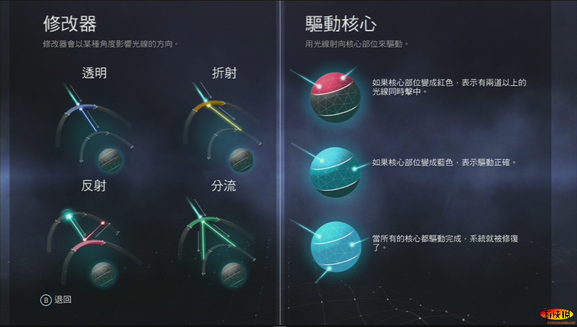 叛变安卓版攻略叛变goingrogue攻略