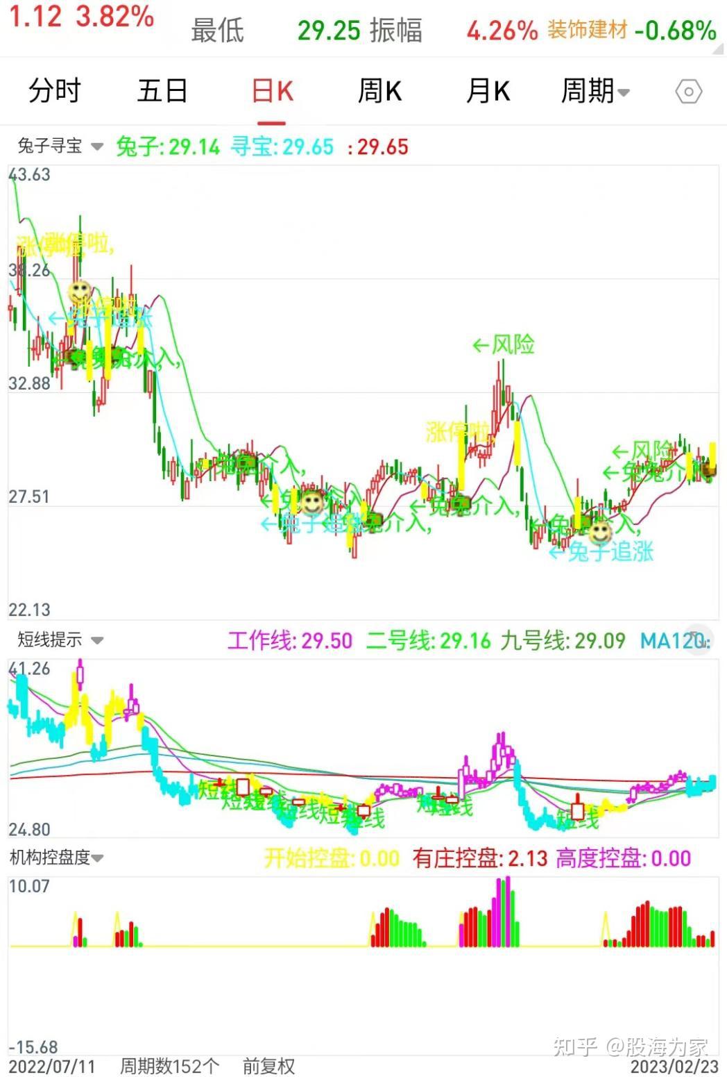 通达信手机版苹果版通达信手机版官方下载最新版本-第2张图片-亚星国际官网