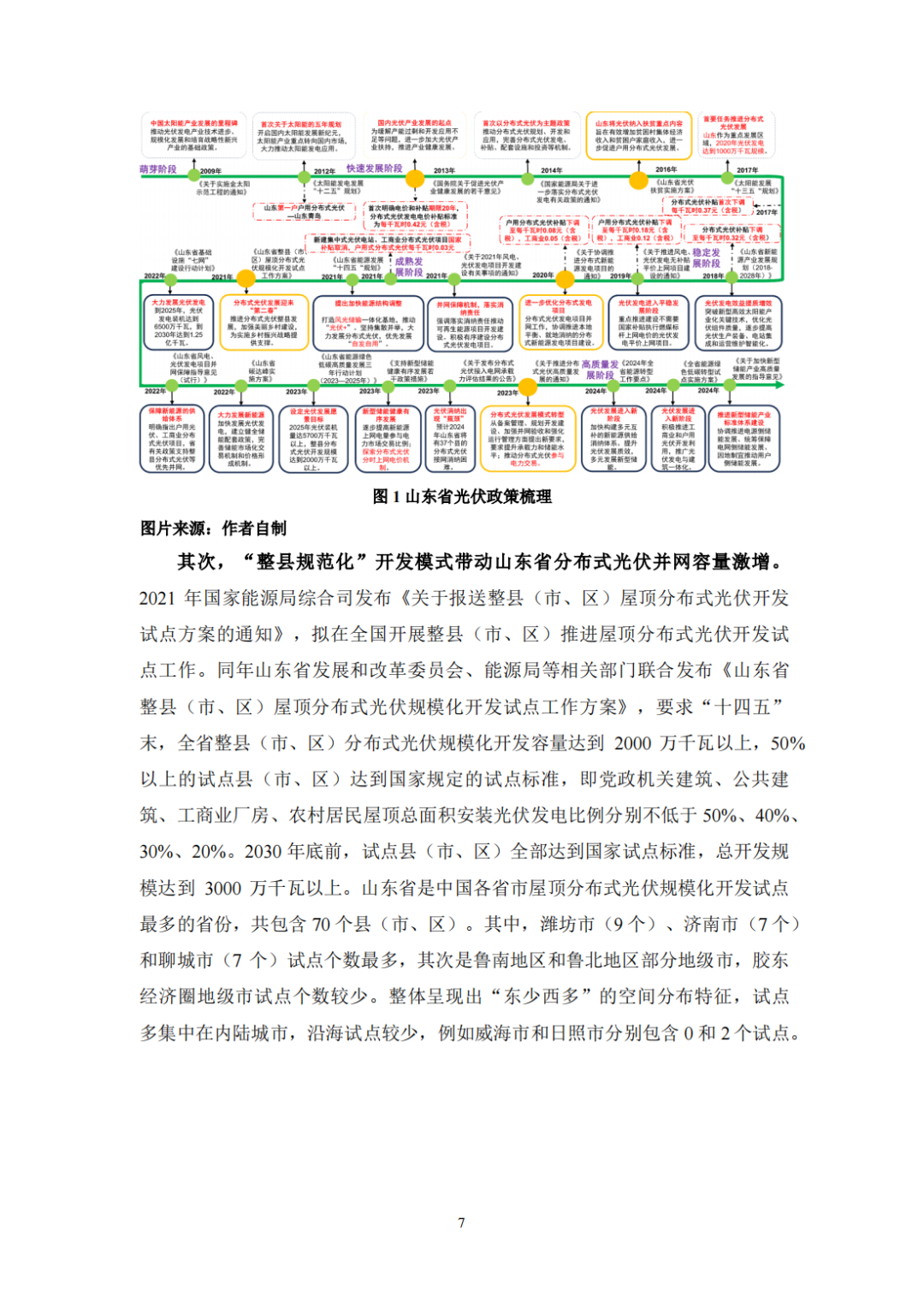 全国山东手机客户端铁通云上山东网页版登录