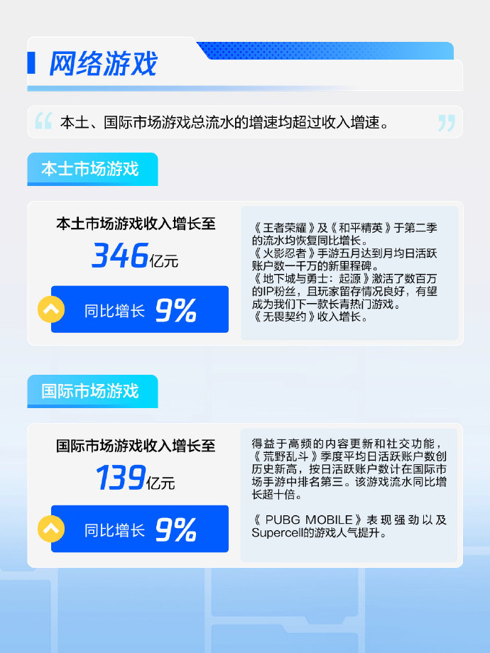 tgp游戏导入客户端游戏怎么导入steam